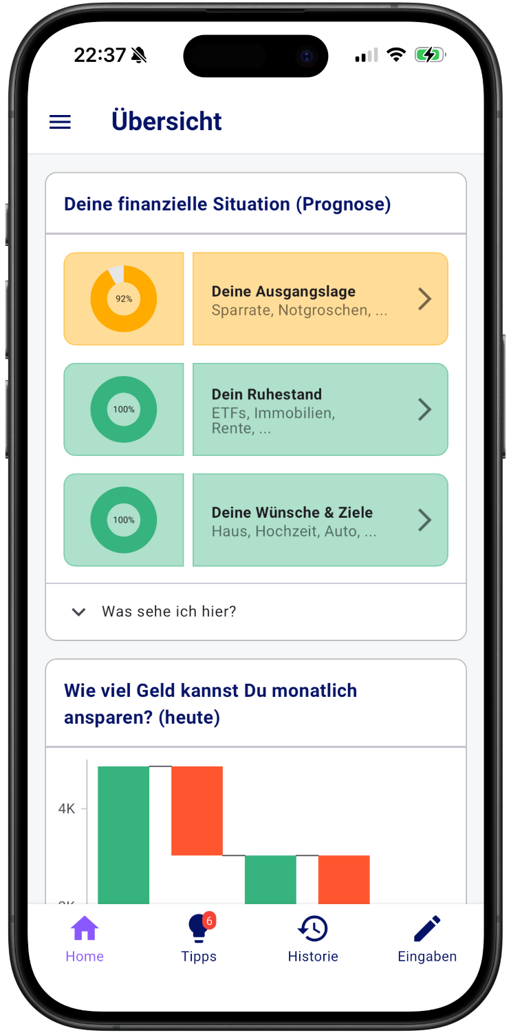 Investiquo App Dashboard